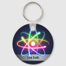 Pesquisar por atomo chaveiros Geek