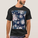 Pesquisar por escura camisetas Padrão