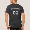 Pesquisar por nome de m roupas Para todos