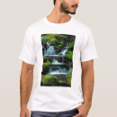 Pesquisar por duc camisetas Ambiente