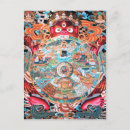 Pesquisar por arte tibetana Tibete