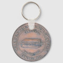 Pesquisar por masonic chaveiros Masônico