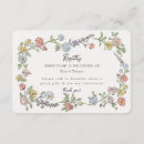 Pesquisar por rabiscos convites Noiva