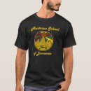 Pesquisar por escola austríaca camisetas Liberdade