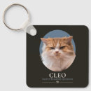 Pesquisar por pai gato chaveiros Amante de gatos