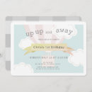 Pesquisar por para primos convites Fofofo