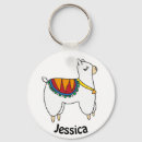 Pesquisar por alpaca chaveiros Fofofo