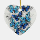 Pesquisar por composição ornamentos Azul