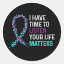 Pesquisar por intervenção adesivos Estratégias de resposta