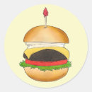 Pesquisar por barbecue adesivos Churrasco