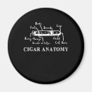 Pesquisar por cortador da imas Para todos