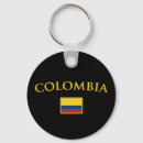 Pesquisar por internacionais chaveiros País