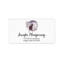 Pesquisar por lua etiquetas Gato preto