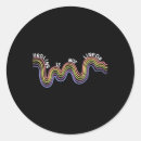 Pesquisar por linear adesivos Psíquica