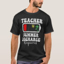 Pesquisar por necessário camisetas Escola