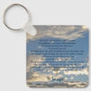 Pesquisar por bíblia chaveiros Espiritual