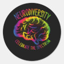 Pesquisar por espectro autismo adesivos Neurodiversidade