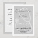 Pesquisar por doctor convites Graduate