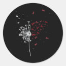 Pesquisar por aids adesivos Ajudas