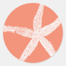 Pesquisar por estrela da vida adesivos Qualquer pessoa