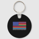 Pesquisar por espanhol chaveiros Cultura