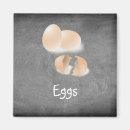 Pesquisar por comprar imas Lista de compra