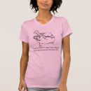 Pesquisar por pardal camisetas Natureza