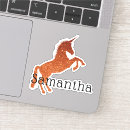 Pesquisar por feminino macbook capas Para crianças