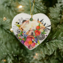 Pesquisar por chow chow ornamentos Natal