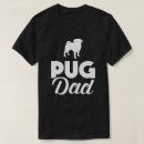 Pesquisar por espanadores Pug