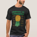Pesquisar por cabeça anatomia camisetas Engraçado