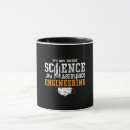 Pesquisar por aeroespacial canecas Engenharia