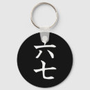 Pesquisar por kanji japonês chaveiros Retrô