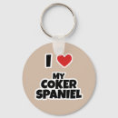 Pesquisar por cocker spaniel acessorios Galinha