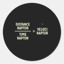 Pesquisar por velociraptor adesivos Trex