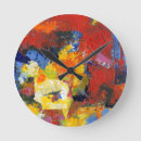 Pesquisar por esse direito eu sou relogios de parede Direitos