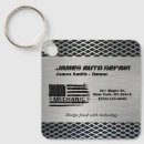 Pesquisar por automático chaveiros Chave inglesa