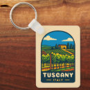 Pesquisar por toscana chaveiros Europa