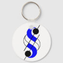 Pesquisar por advogado chaveiros Lei