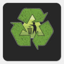 Pesquisar por perigoso adesivos Lixo