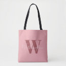 Pesquisar por da rosa vermelha bolsas Monograma