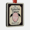 Pesquisar por diploma ornamentos Gravityx9