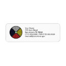 Pesquisar por native american etiquetas endereco retorno Índio