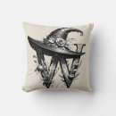 Pesquisar por witchy Oculto