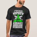 Pesquisar por ckd camisetas Conhecimento