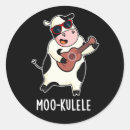 Pesquisar por ukuleles adesivos Qualquer pessoa