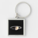 Pesquisar por planeta saturno chaveiros Lua