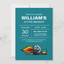 Pesquisar por caracol aniversário convites Crianças