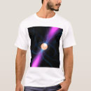 Pesquisar por pulsar camisetas Conceito