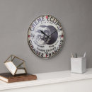 Pesquisar por francês vintage relogios de parede Qualquer pessoa